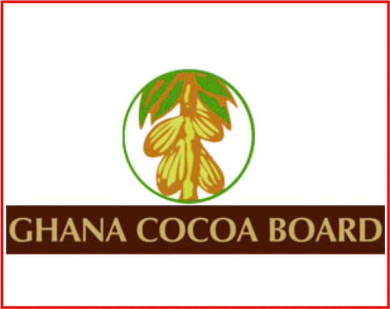 COCOBOD 