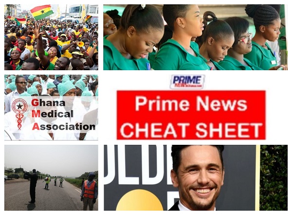 Prime News cheat sheet