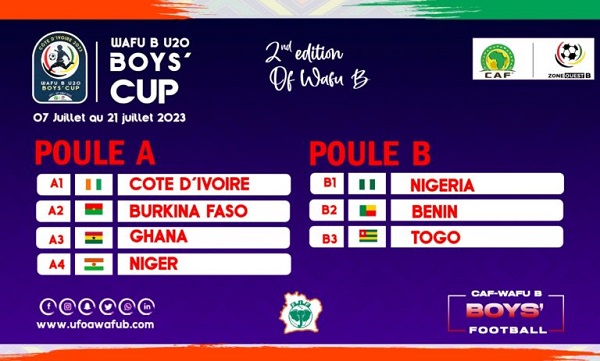 Ghana Paired With Benin And Cote D’Ivoire In WAFU B Girls Cup Of ...