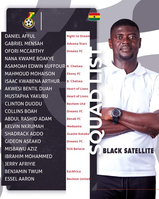 Samuel Boadu Names Final Black Satellites Squad For WAFU B U-20 Boys ...