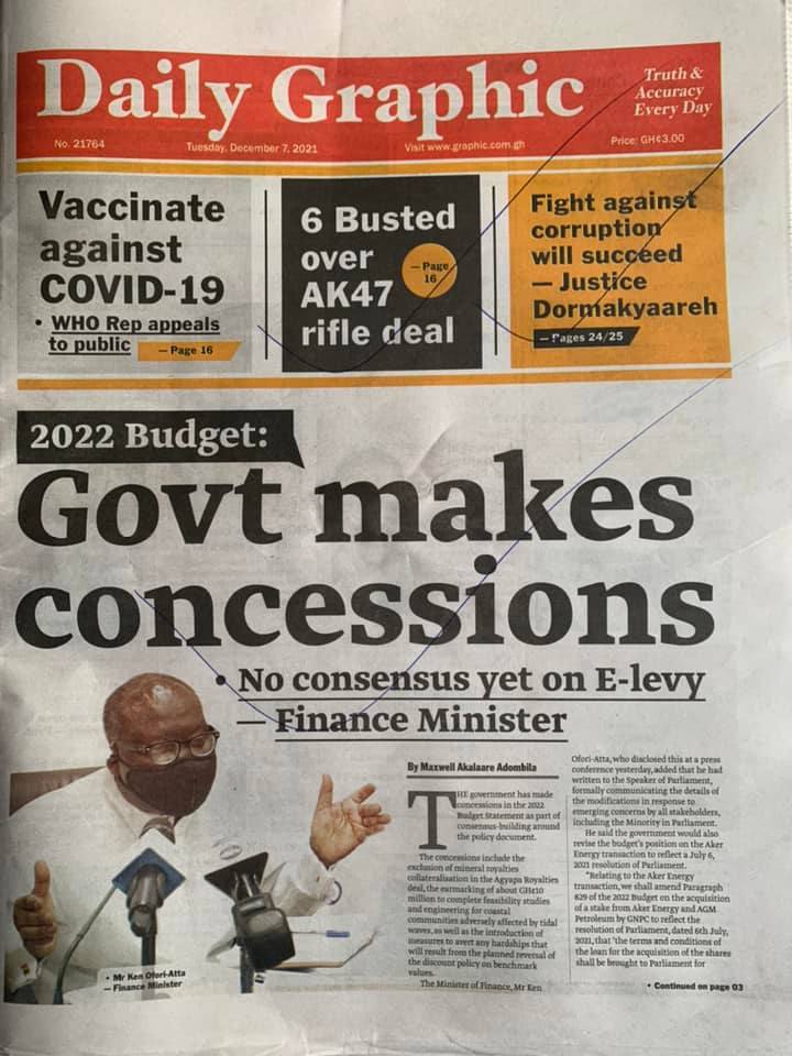 Newspaper Headlines Tuesday December 7 21 Prime News Ghana