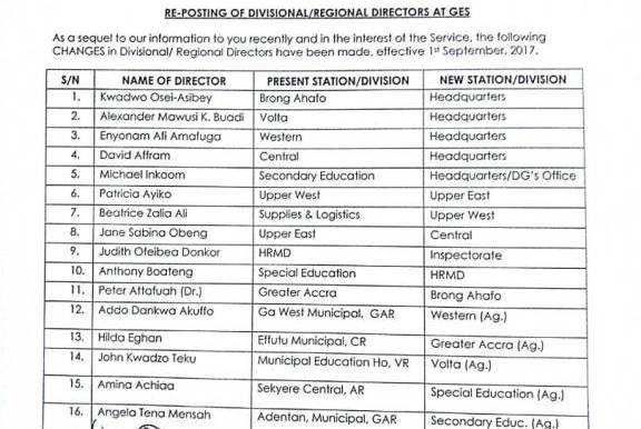 GES reshuffling